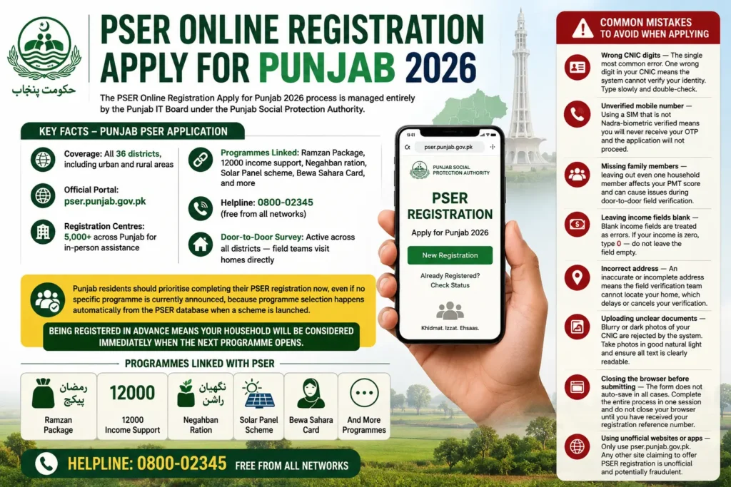 Pser Online Registration
