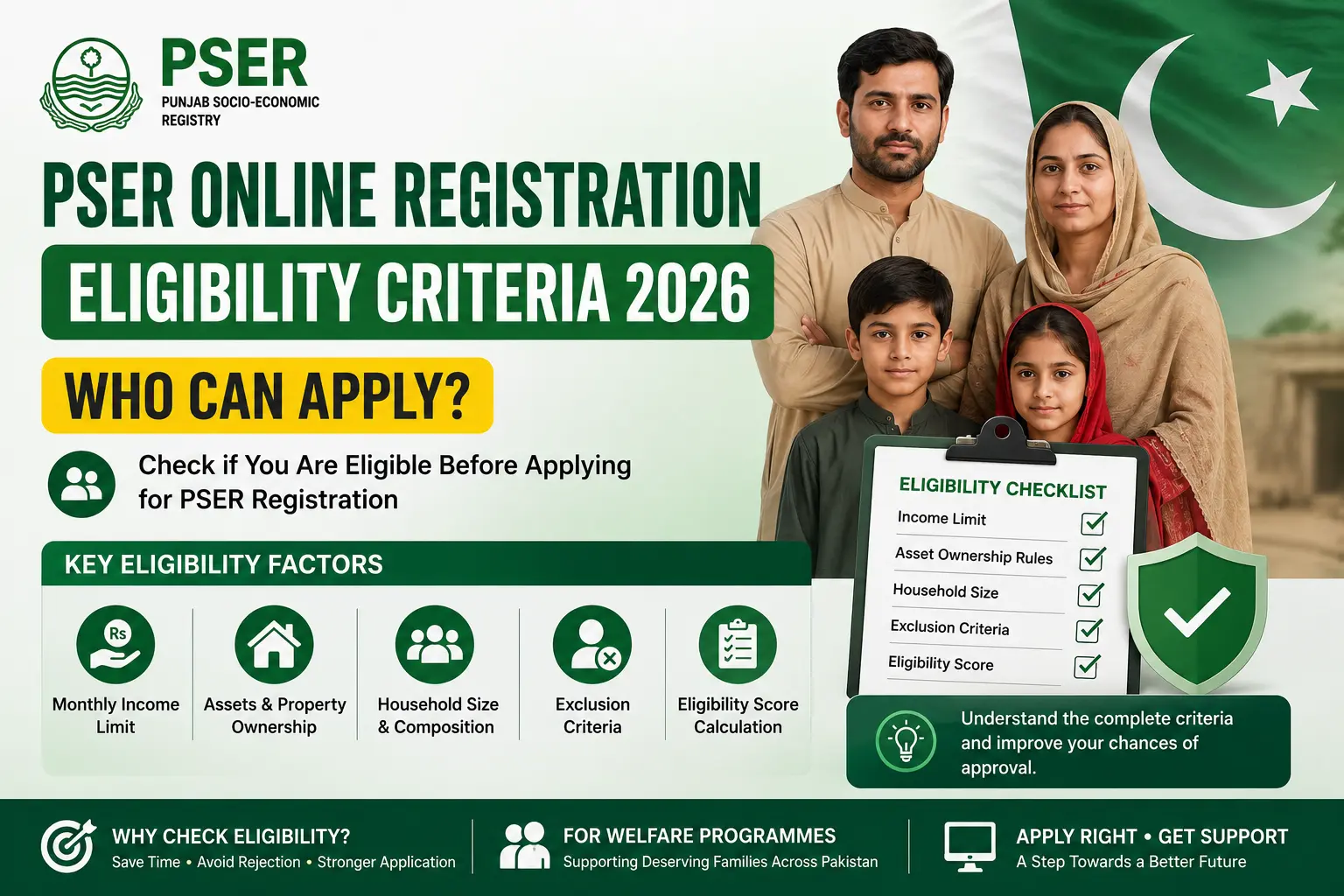 PSER Online Registration Eligibility Criteria