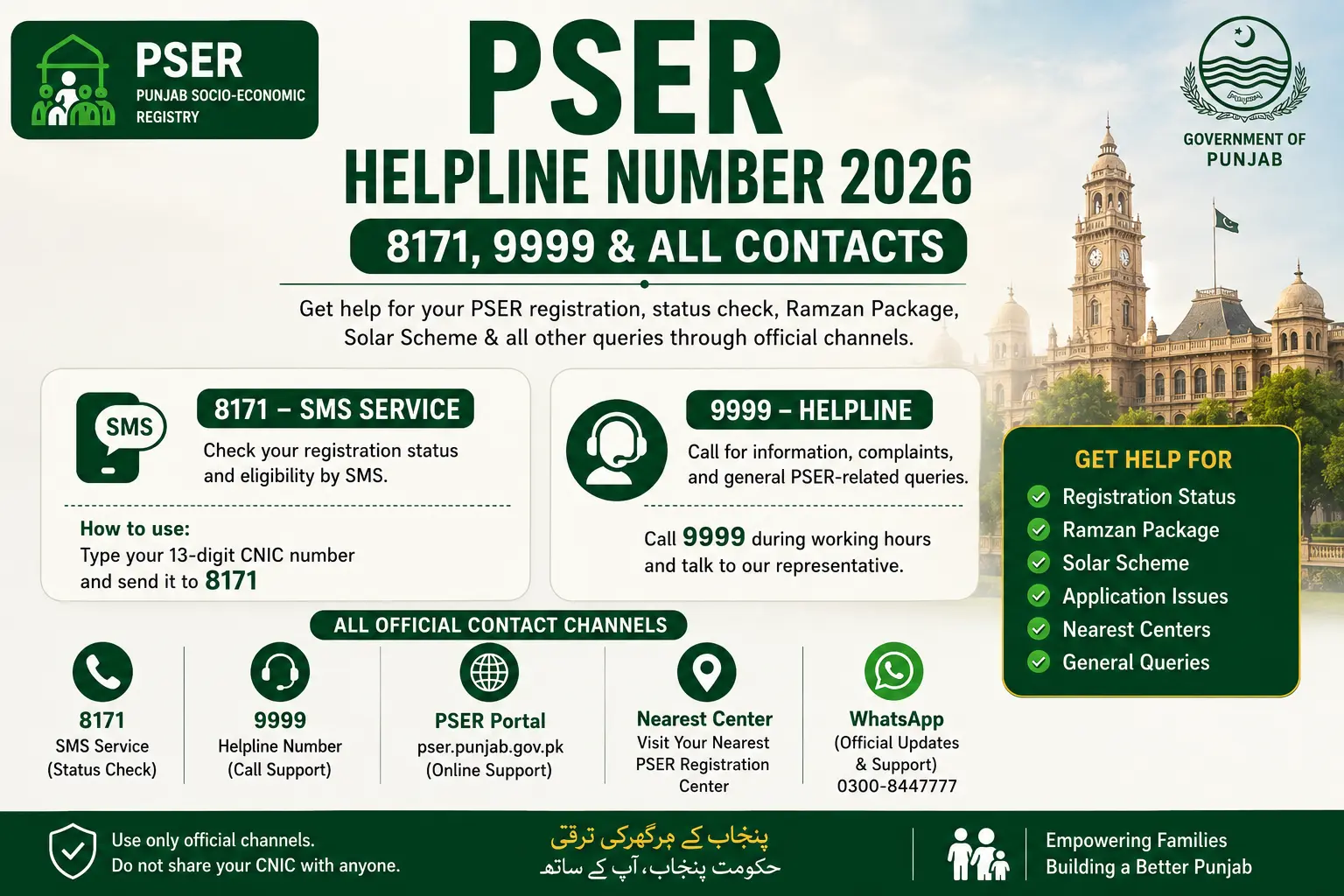 PSER Helpline Number
